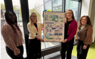ERC PatentsInHumans Team Launch Policy Brief and Artwork representing Conceptual Project Findings around Bioethical Implications posed by Patents over Health-Technologies